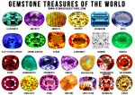 GEMSTONES